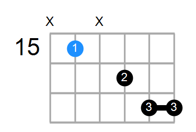 CM7add13 Chord